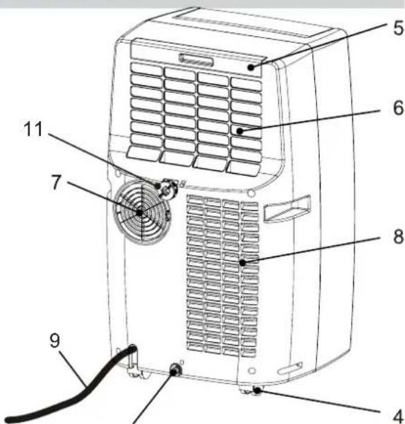 Argoclima Ayri - HINWEIS FÜR DIE KORREKTE ENTSORGUNG DES PRODUKTS IN ÜBEREINSTIMMUNG MIT DER EUROPÄISCHEN RICHTLINIE 2002/96/EG - 2
