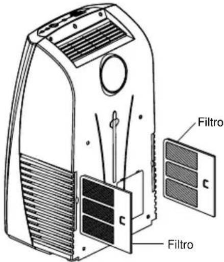 Argoclima Mythiko - Transporte - 3