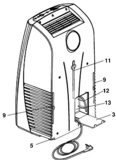 Argoclima Mythiko - IDENTIFICAZAO DO PRODUTO - 2