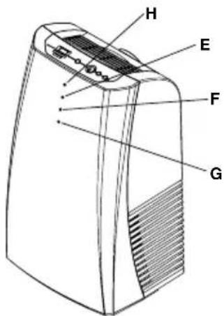 Argoclima Mythiko - HINWEIS - 1