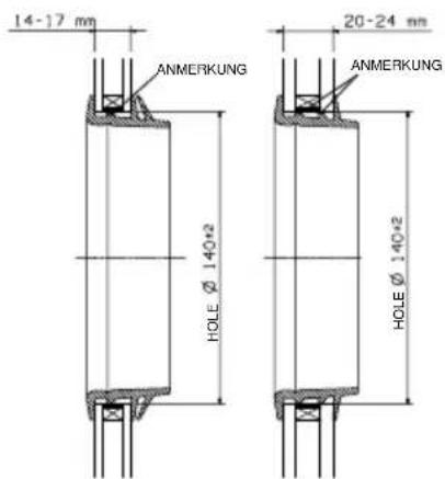Argoclima Mythiko - RUNDES FENSTER KIT - 2