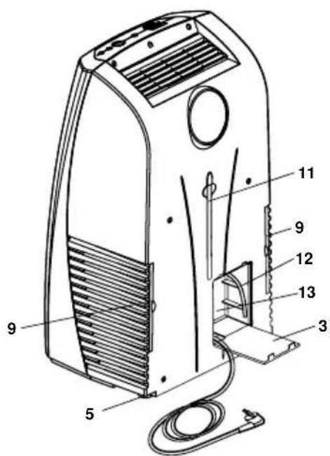 Argoclima Mythiko - LE PRODUIT - 2