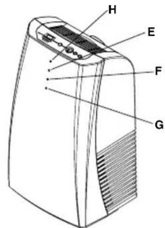 Argoclima Mythiko - Limits de fonctionnement: - 2