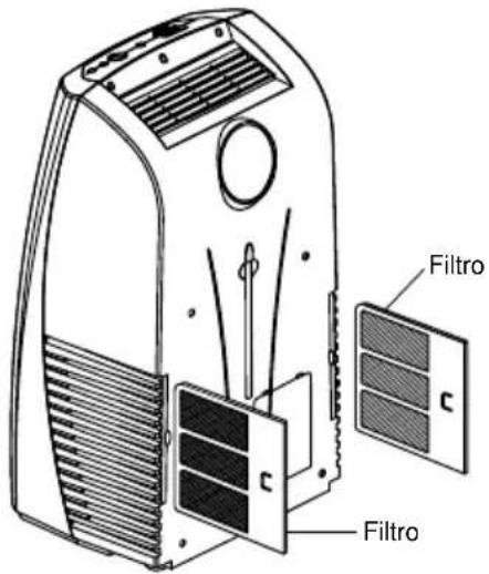 Argoclima Mythiko - Trasporto. - 3