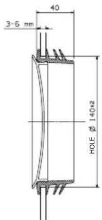 Argoclima Mythiko - PORTHOLE KIT - 1