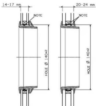 Argoclima Mythiko - PORTHOLE KIT - 2