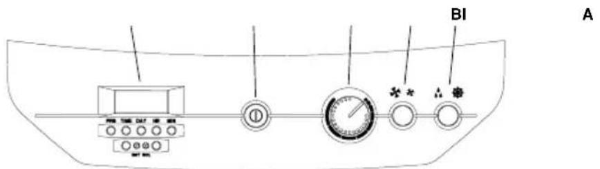 Argoclima Mythiko - NOTA - 1