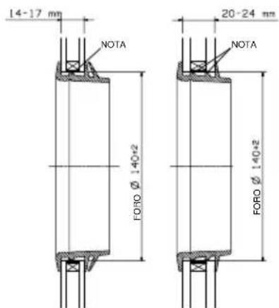 Argoclima Mythiko - KIT OBLO - 2