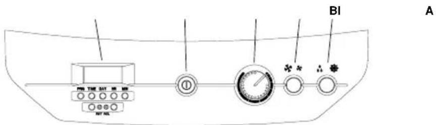 Argoclima Mythiko - NOTA - 1