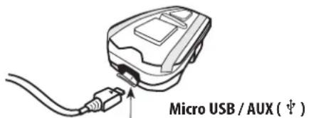 CARDO Q3 MultiSet - ÉCOUTER LA MUSIQUE VIA LE PORT MICRO USB - 1