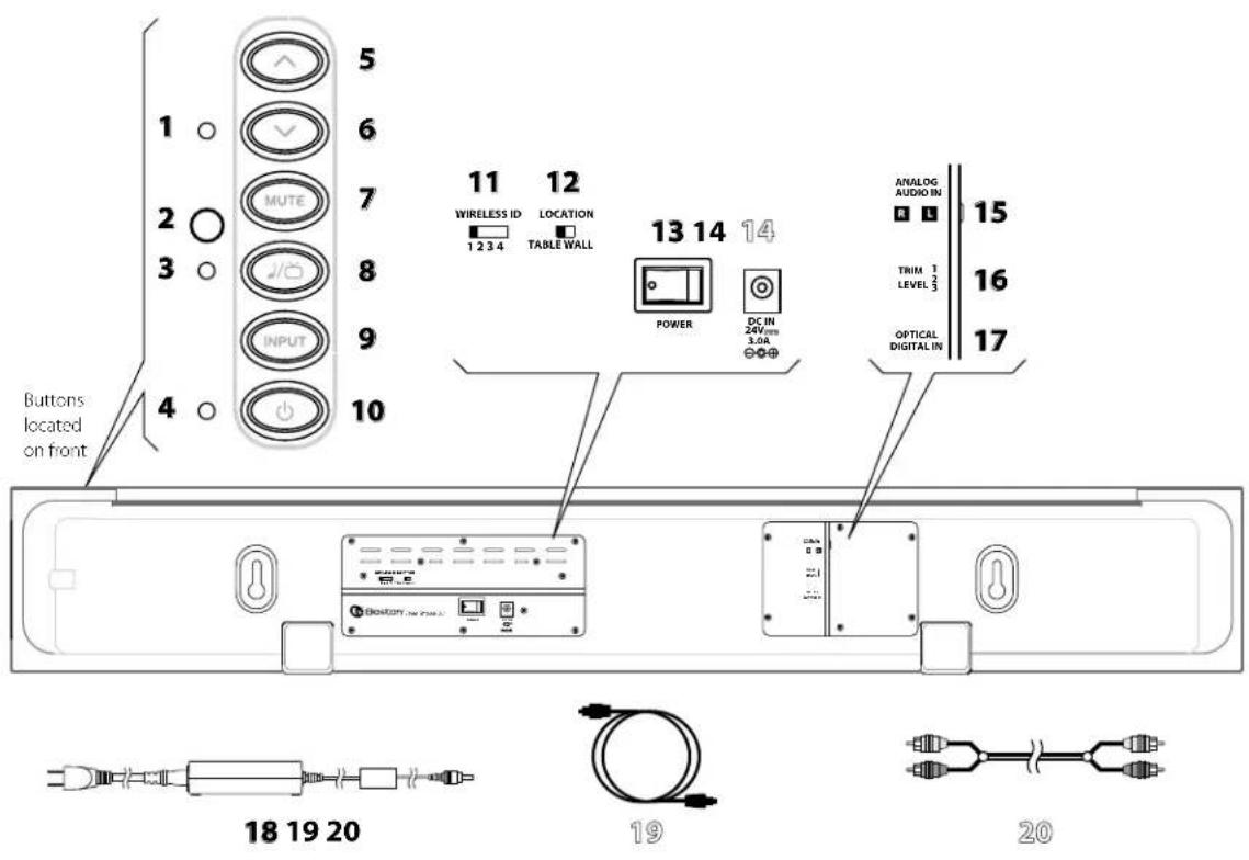 BOSTON ACOUSTICS TVEE 30 - Soundbar - 1