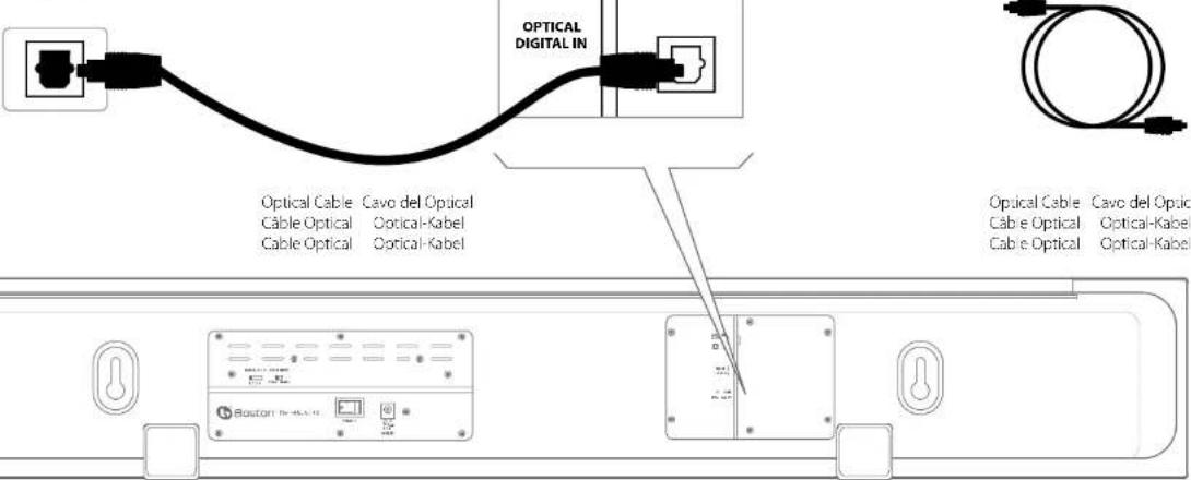 BOSTON ACOUSTICS TVEE 30 - Connexion de votre soundbar/Conexión de la Barra de Sonido - 1
