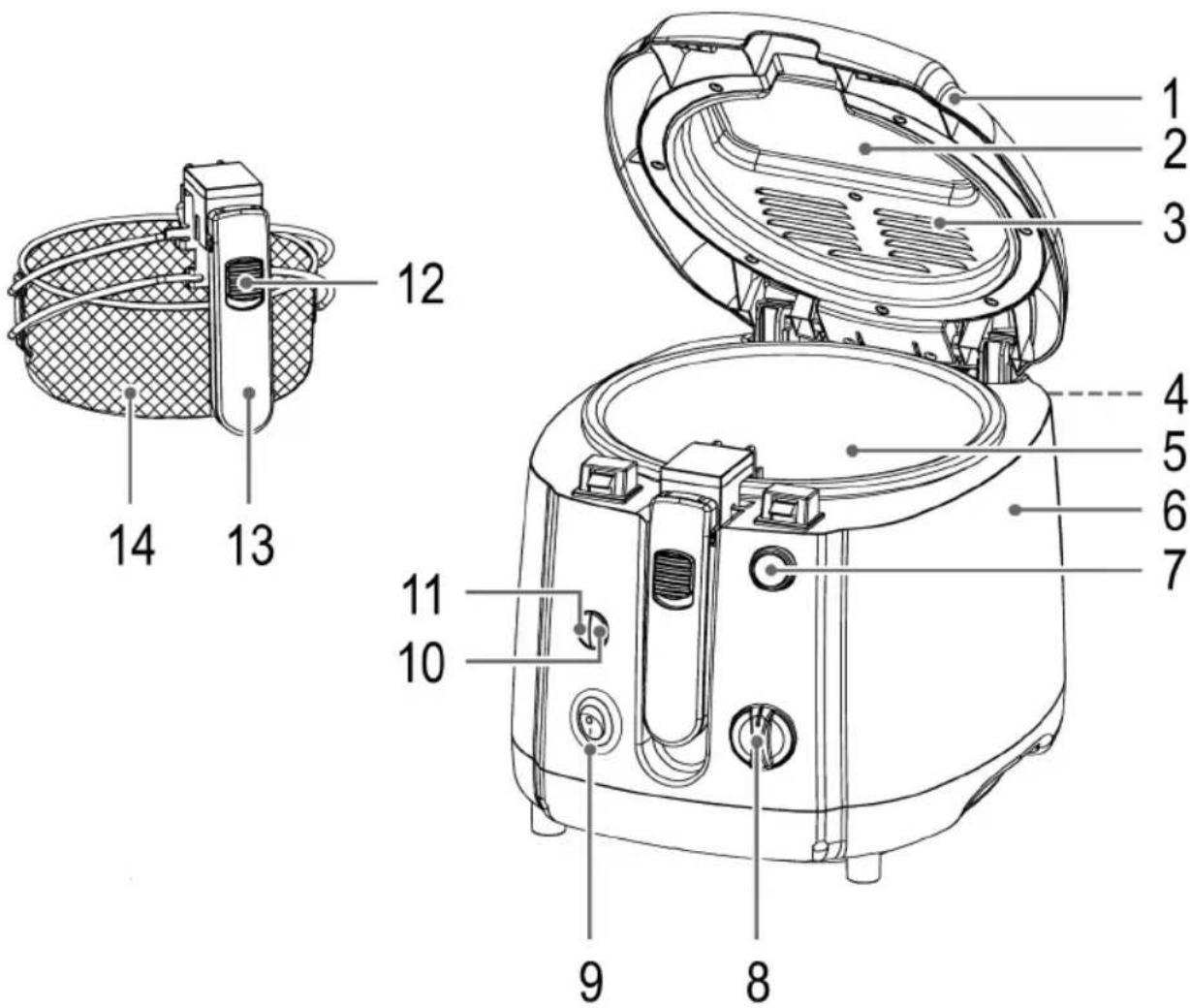 CLATRONIC FR 3390 - 1