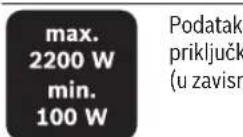 BOSCH GAS 35 L SFC+ Professional - SFC+ - 1