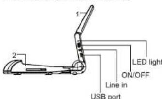 Cabstone Soundstand 95197 - BETJENINGSELEMENTER - 1