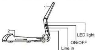 Cabstone Soundstand 95197 - ELEMENTOS DE FUNCIONAMENTO - 1