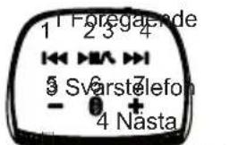 Cabstone Soundstand 95391 - Audio ingång (AUX) - 1