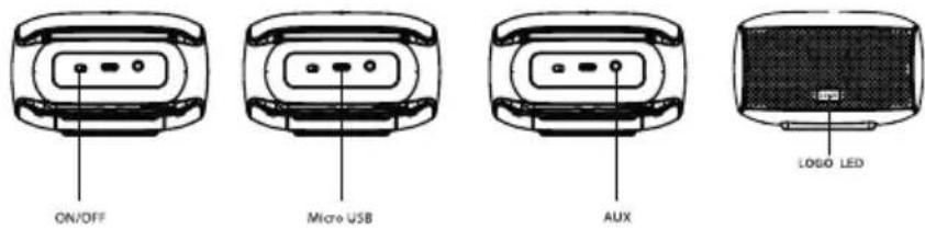 Cabstone Soundstand 95391 - ЭЛЕМЕНТЫ УПРАВЛЕНИЯ - 1