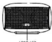 Cabstone Soundstand 95391 - ELEMENTI DI COMANDO - 4