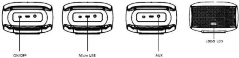 Cabstone Soundstand 95391 - BEDIENELEMENTE - 1