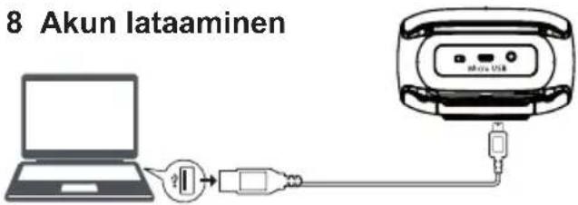 Cabstone Soundstand 95391 - Akun lataaminen - 1