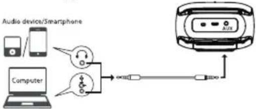 Cabstone Soundstand 95391 - Подключение SoundBox на AUX - 1