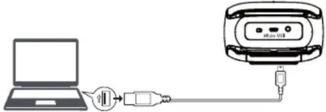 Cabstone Soundstand 95391 - CHARGER LA BATTERIE - 1