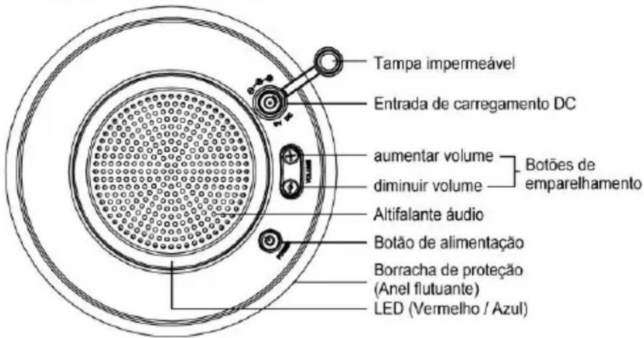 CONCEPTRONIC CLLWAPROSPKP - Resumo do produto - 1