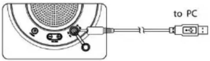 CONCEPTRONIC CLLWAPROSPKP - Definiciones del indicador: - 1