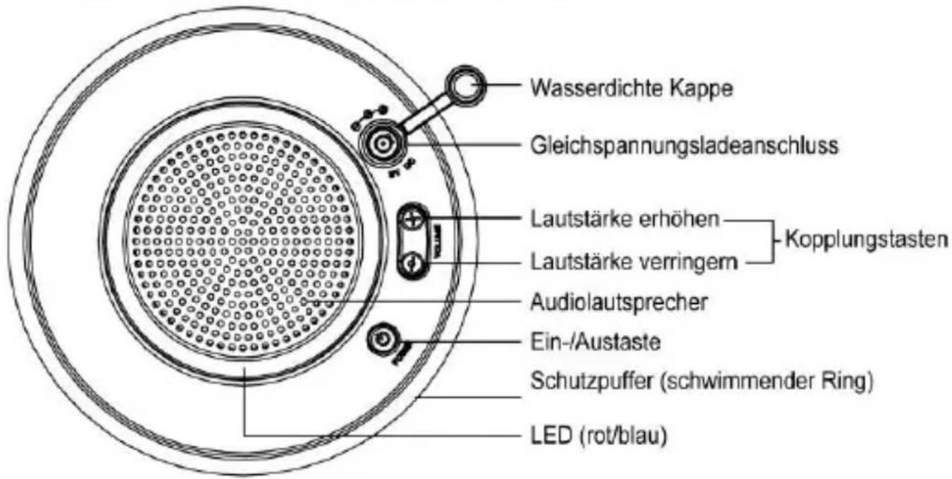 CONCEPTRONIC CLLWAPROSPKP - Gerätekomponenten - 1