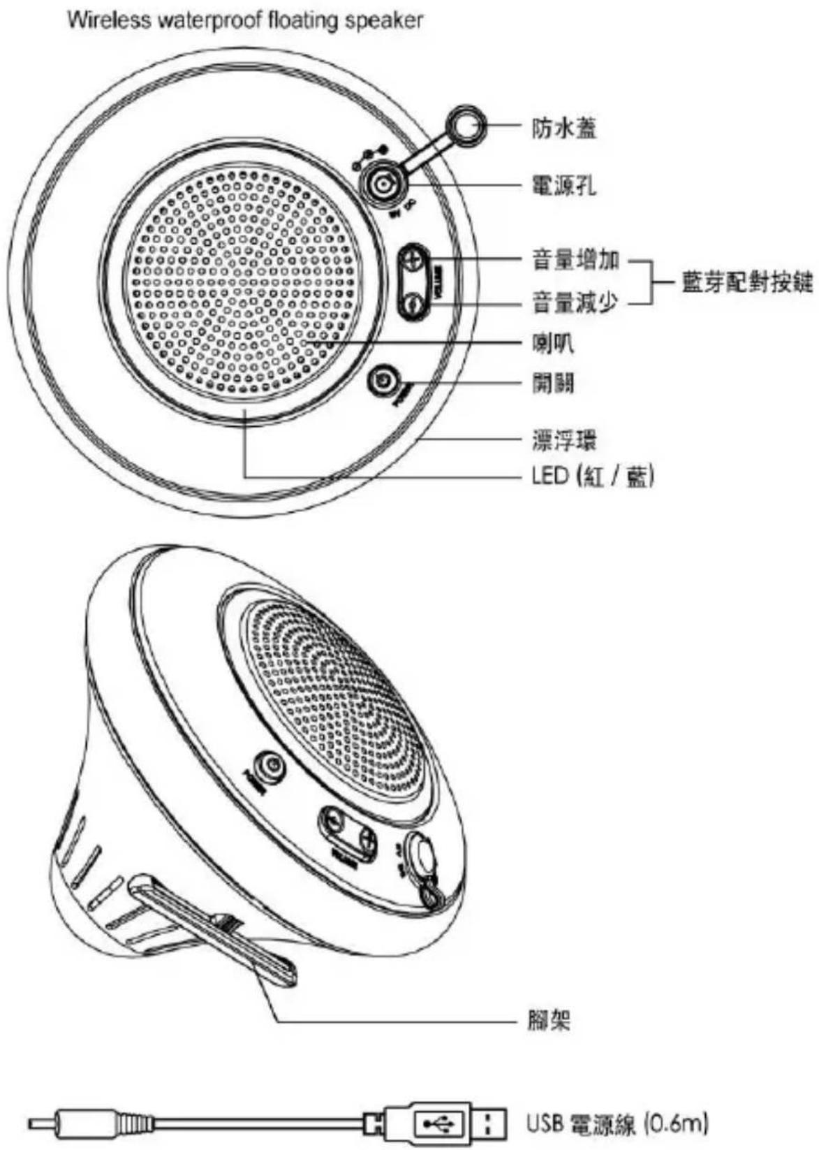 CONCEPTRONIC CLLWAPROSPKP - 產品概述 - 1