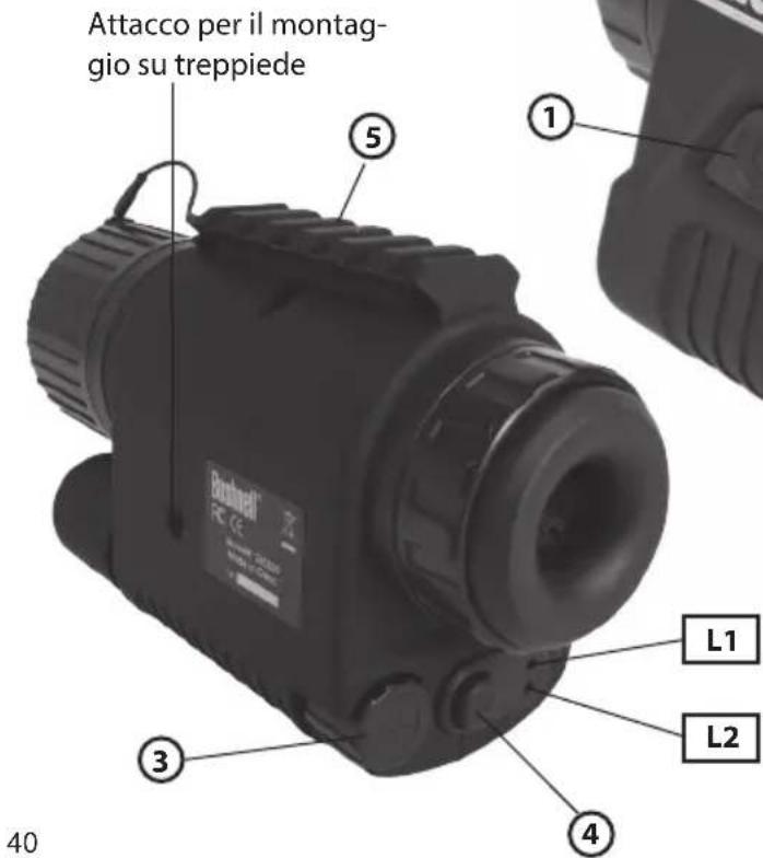 BUSHNELL Equinox - Guida delle parti e dei tasti di controllo - 1