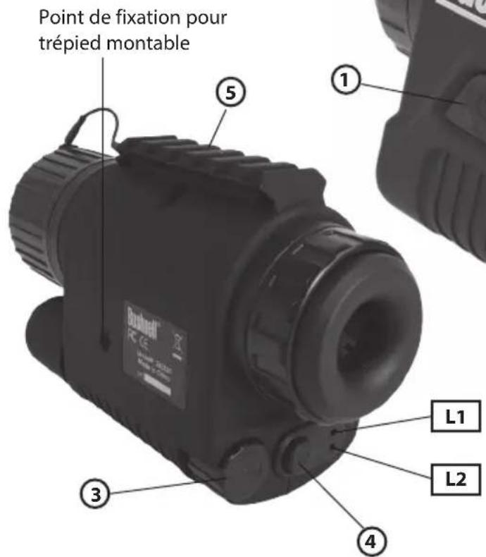 BUSHNELL Equinox - IN CANADA Send To: - 1
