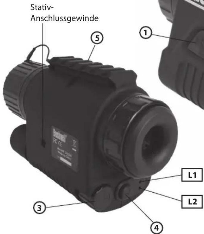 BUSHNELL Equinox - Anleitung für Teile und Bedienelemente - 1