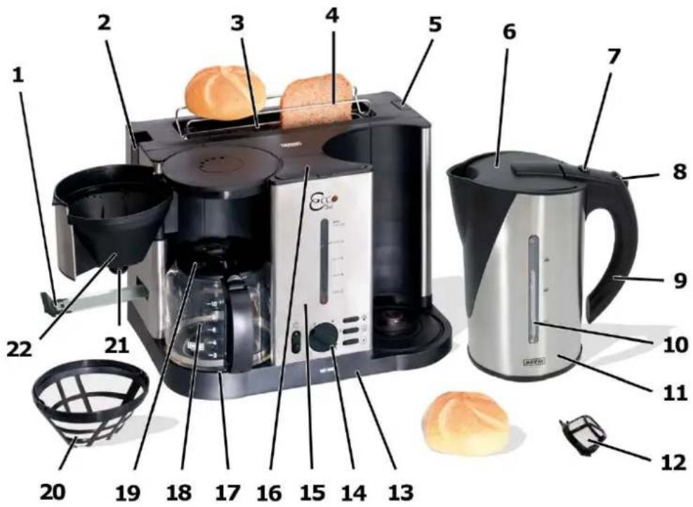 BEEM Ecco V2 - Zu dieser Anleitung - 1