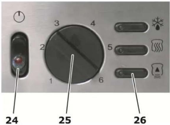 BEEM Ecco V2 - Bedieningsveld - 1
