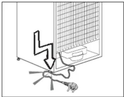 BEKO DNE62220DPX - Seguridad general - 1