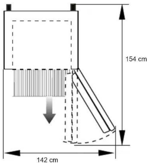 BEKO DNE62220DPX - Usage area measures - 1