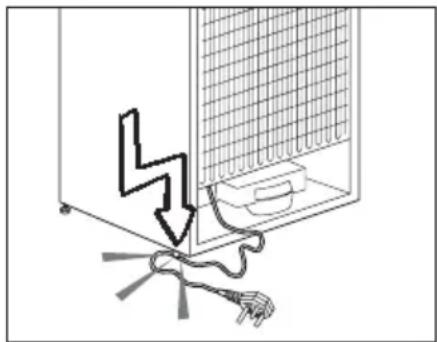 BEKO DNE62220DPX - Sicurezza generale - 1