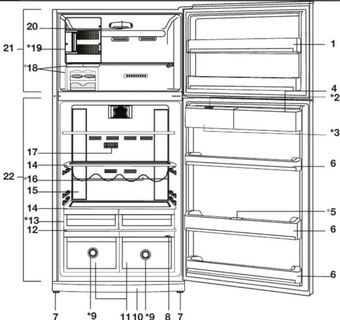 BEKO DNE62220DPX - Il frigorifero - 1