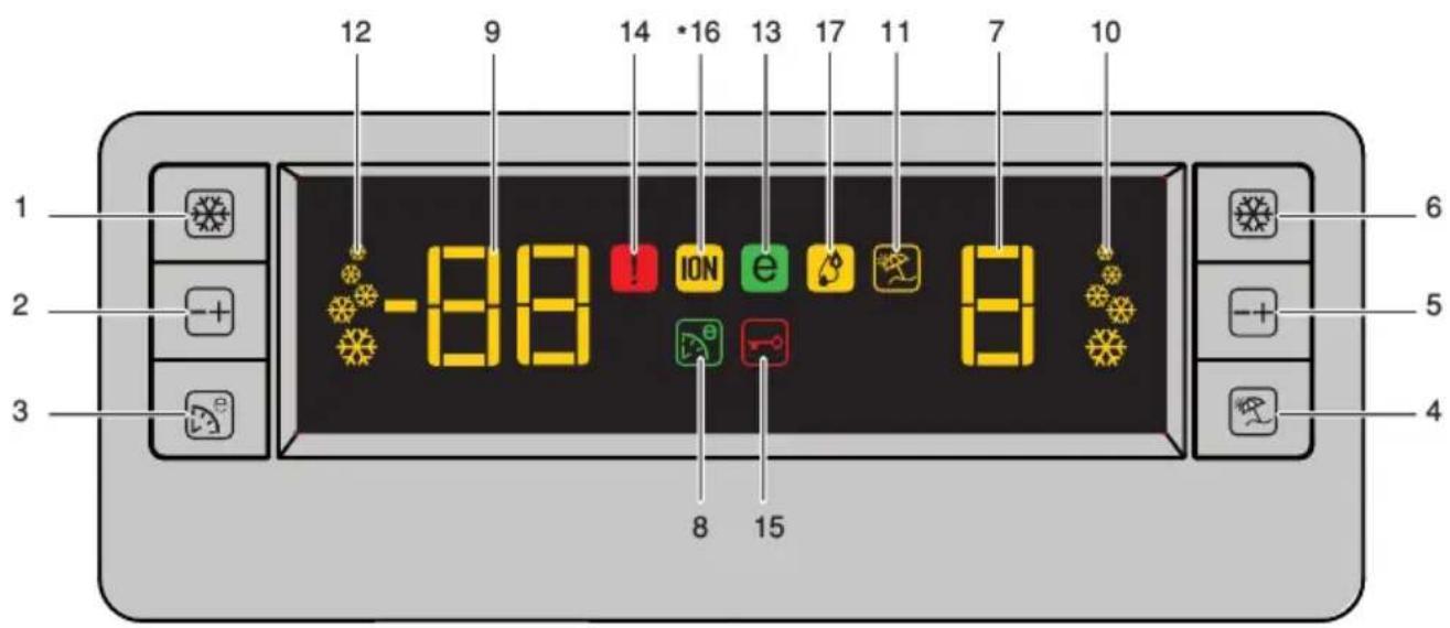 BEKO DNE62220DPX - Πίνακας ενδείξεων - 1