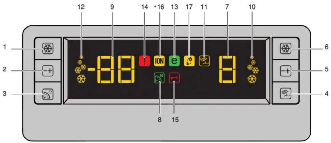BEKO DNE62220DPX - Anzeigefeld - 1