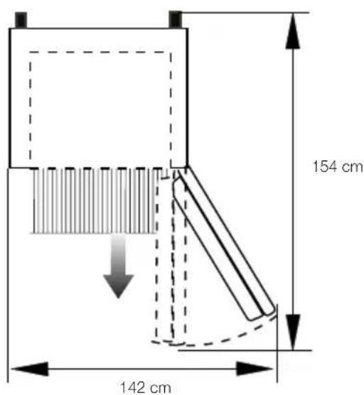 BEKO DNE62220DPX - Stellfläche - 1