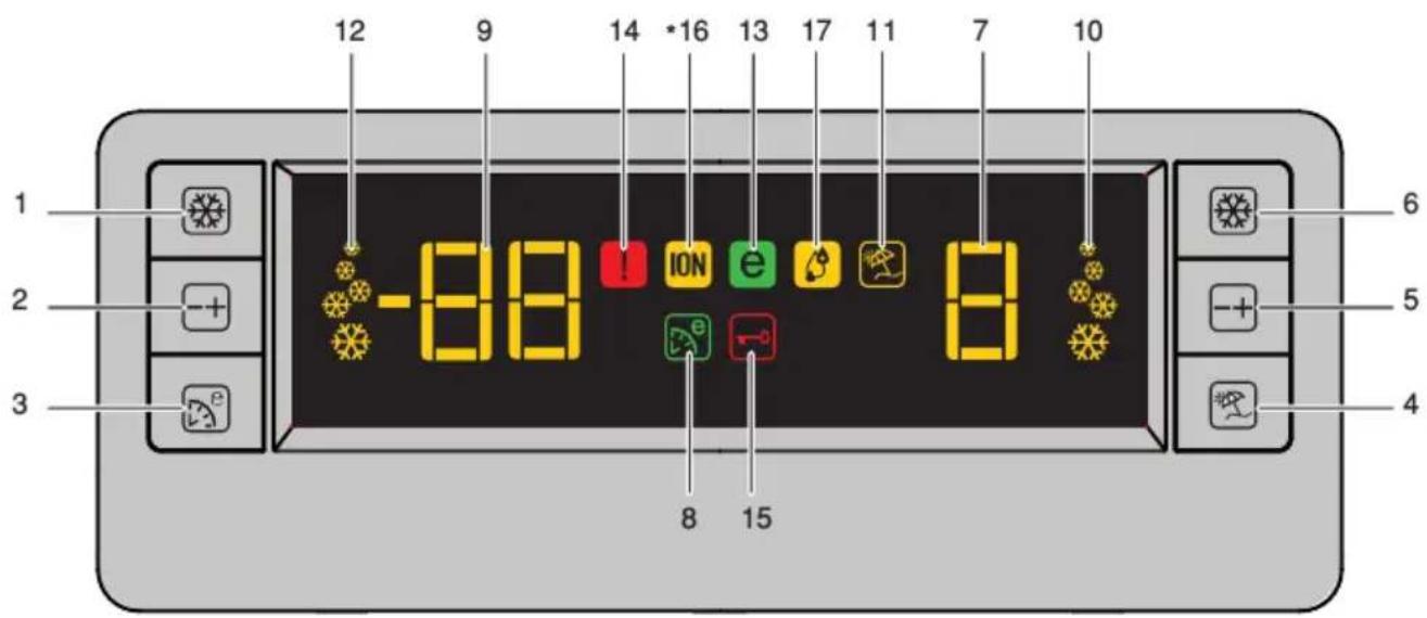 BEKO DNE62220DPX - Kijelző panel - 1