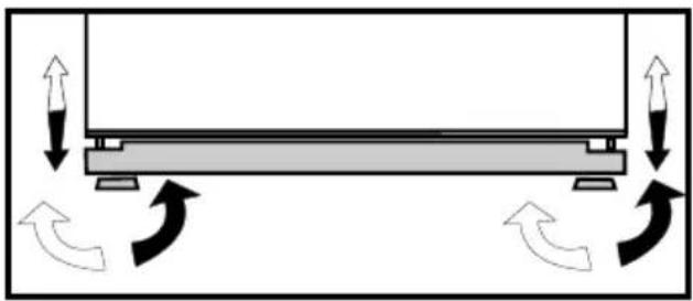 BEKO DNE62220DPX - Regolazione dei piedini - 1