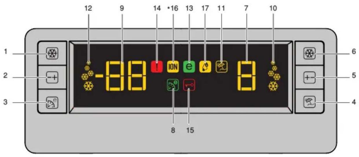 BEKO DNE62220DPX - Панель індикаторів - 1