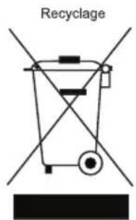 BEKO DNE62220DPX - Symboles et descriptions - 1
