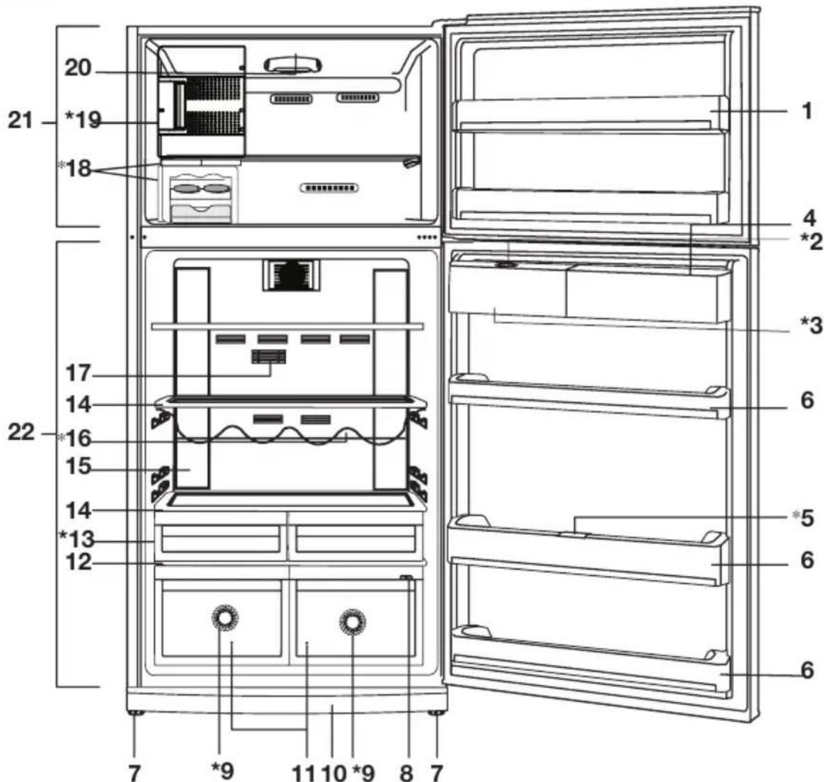 BEKO DNE62220DPX - Uw koelkast - 1