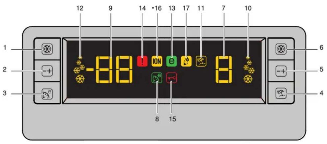 BEKO DNE62220DPX - Индикаторен панел - 1