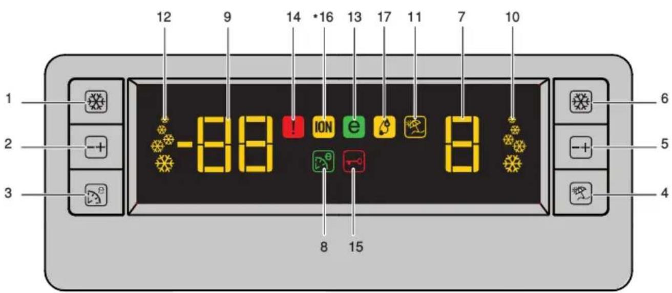 BEKO DNE62220DPX - Panel indicador - 1